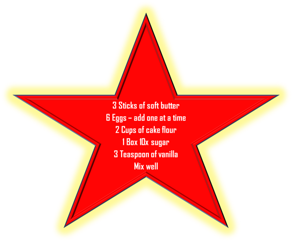 3 Sticks of soft butter
6 Eggs – add one at a time
2 Cups of cake flour
1 Box 10x sugar
3 Teaspoon of vanilla
Mix well
Bake 1 hour - 325 degrees